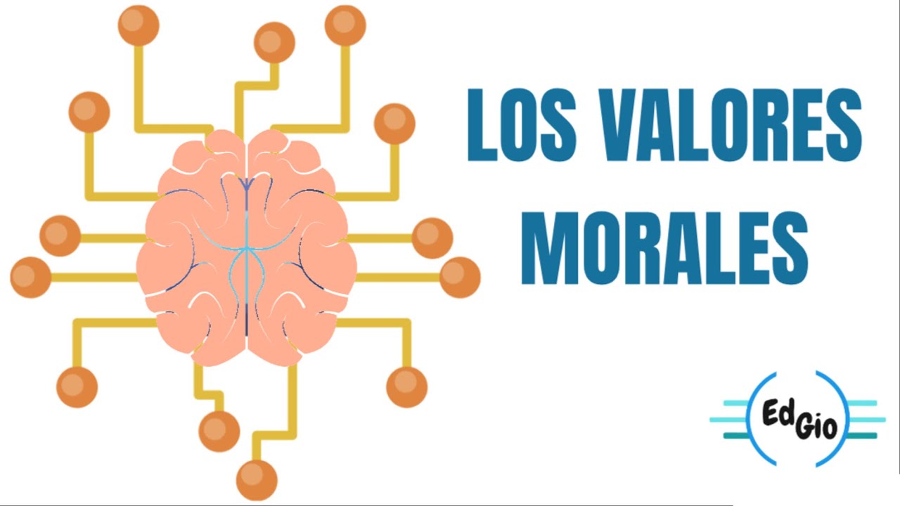 FORMACION HUMANA